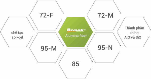 alumina1_sm