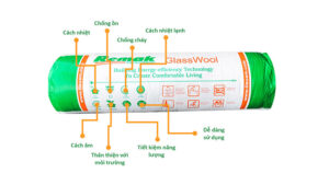 Bông thủy tinh Remak® Glasswool dạng cuộn